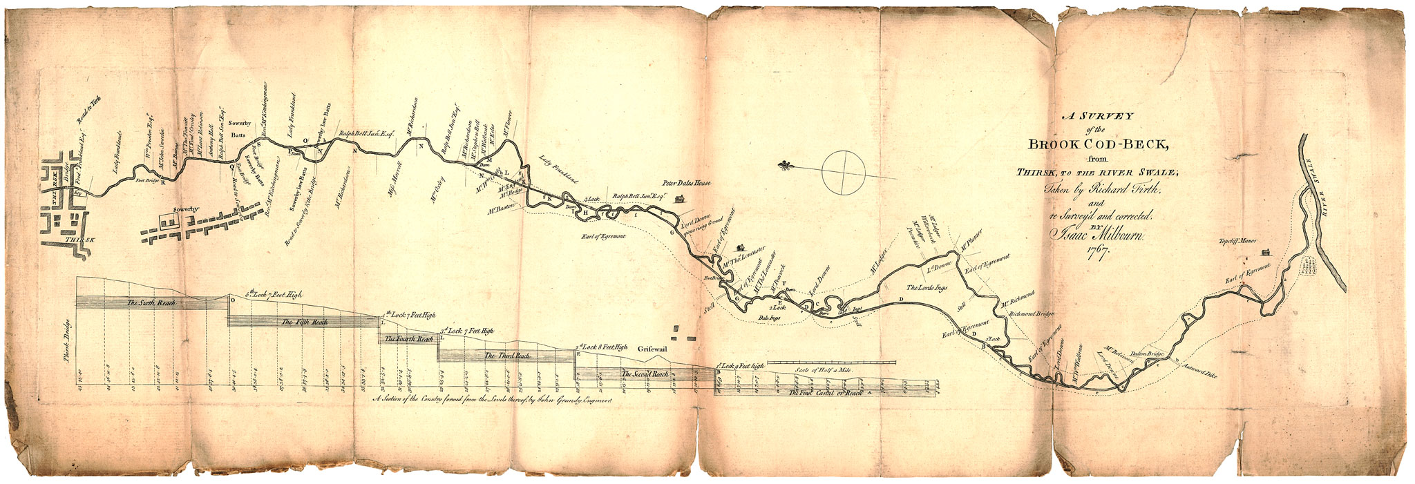Old map showing Thirsk canal plans